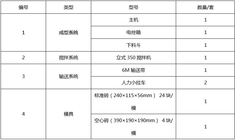 QT4-15S型透水磚機生產(chǎn)線配置