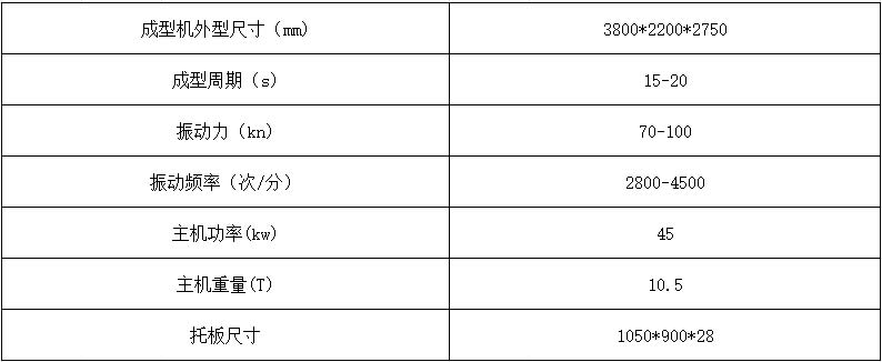 8-15路面磚機(jī)主要技術(shù)參數(shù).jpg