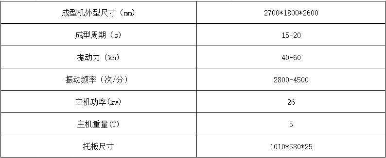 4A-15水泥磚機(jī)主要技術(shù)參數(shù).jpg